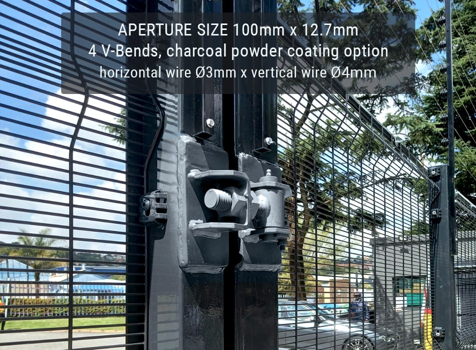 Clear View Fencing Panels - Image 21
